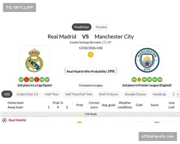 前瞻分析：安切洛蒂的皇马如何应对曼城的高位逼抢体系